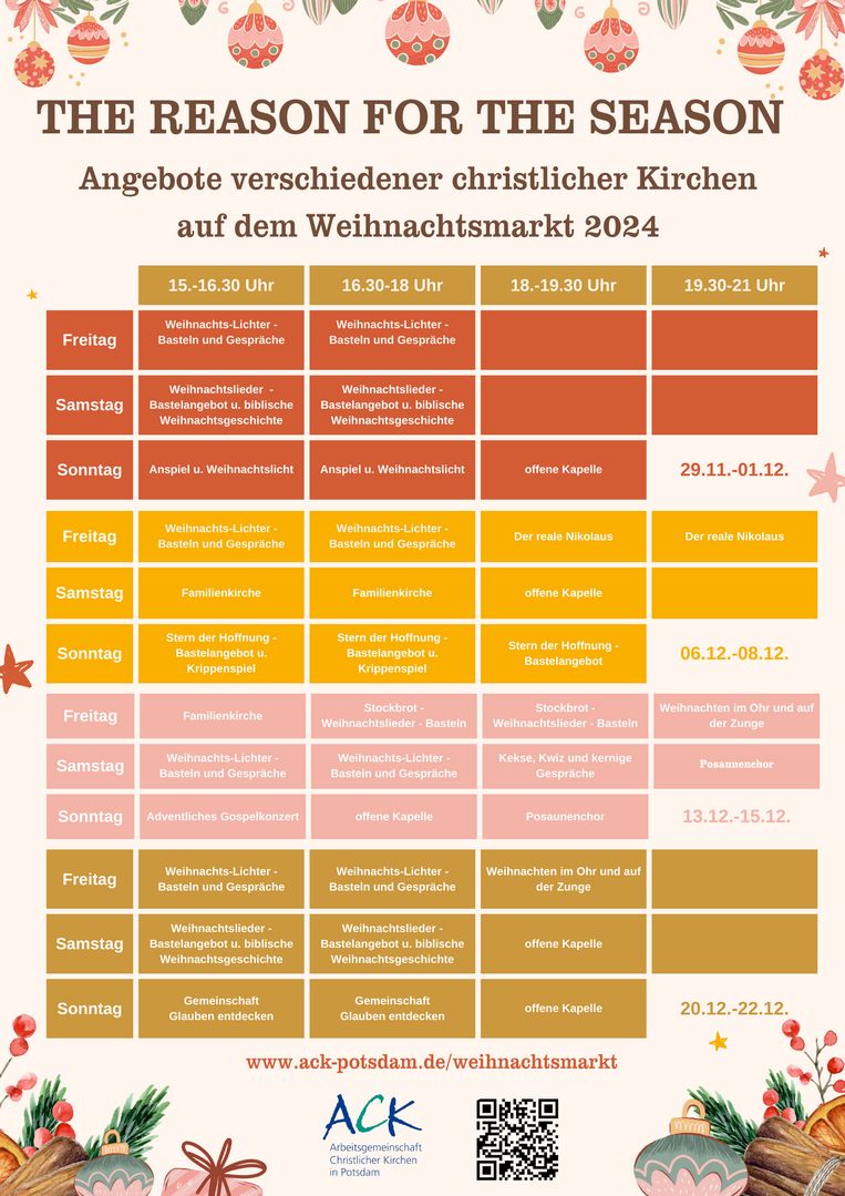 Gesamt